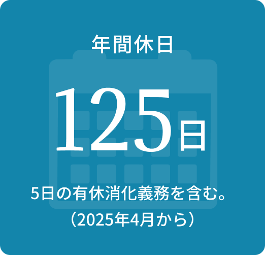 3. 年間休日。年間休日は125日です。これには5日間の有給消化義務が含まれます(2025年4月から適用)。